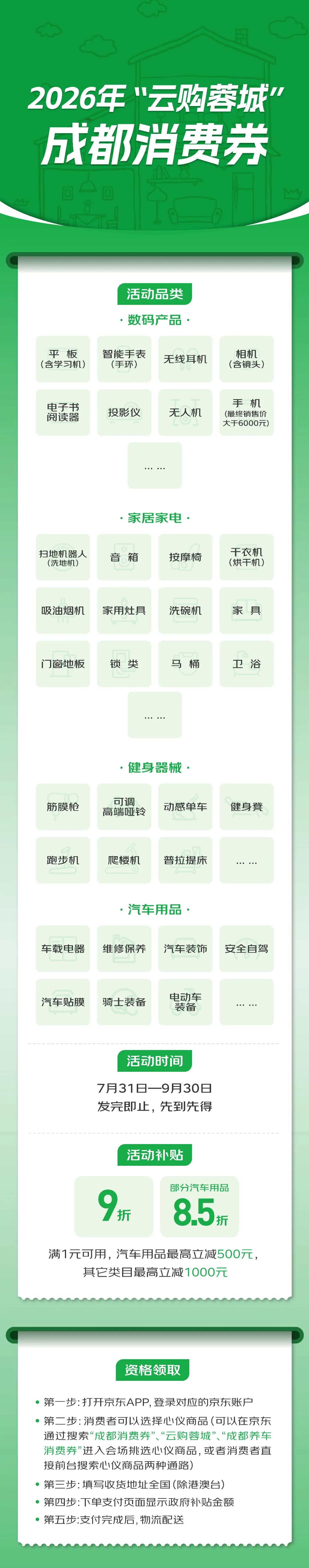 最高省6000元！成都“云购蓉城”促消费活动明日上线~