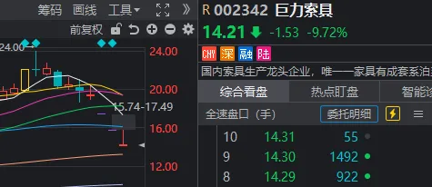 A股，罕见一幕！多只连续跌停股同日开板，半导体产业链集体爆发 (http://www.kingbaby.com.cn/) wap 第4张