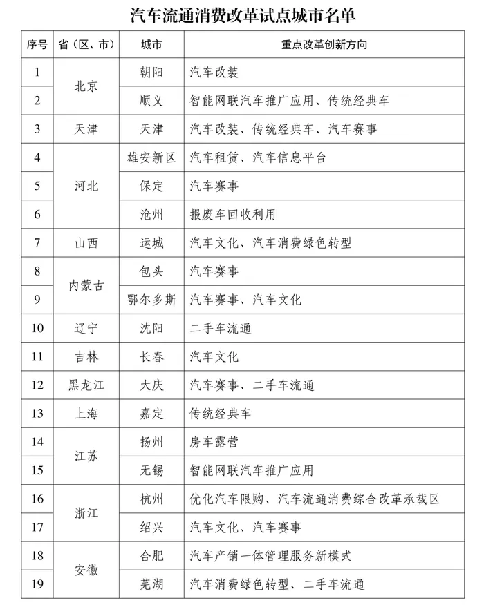 全国仅三城，无锡这次“比肩”京深 (http://armanice.com/) wap 第1张