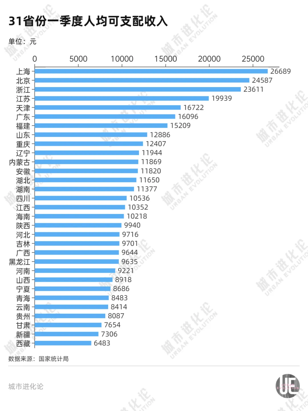 城市24小时 | 强强联手，这个万亿城市打出“王炸”CP (http://www.kingbaby.com.cn/) 财经 第1张