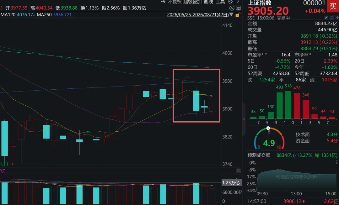 月赚100多亿元，业绩比长鑫科技更炸裂，又一巨无霸IPO来了！周末还有这些大消息 (http://www.kingbaby.com.cn/) wap 第2张
