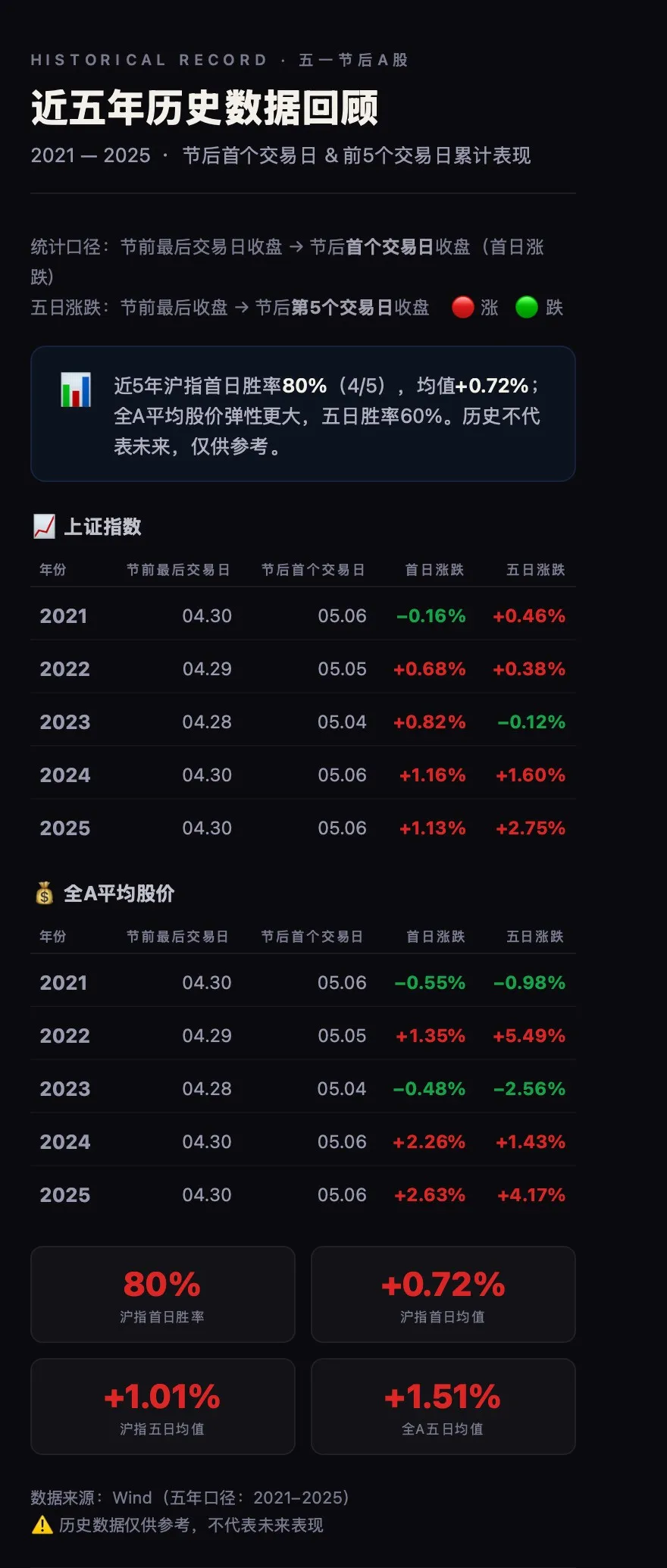 临近A股开市，中东局势再度升级！这些信息差，你需要知道 (http://www.photoreceiver.com/) iis 第3张