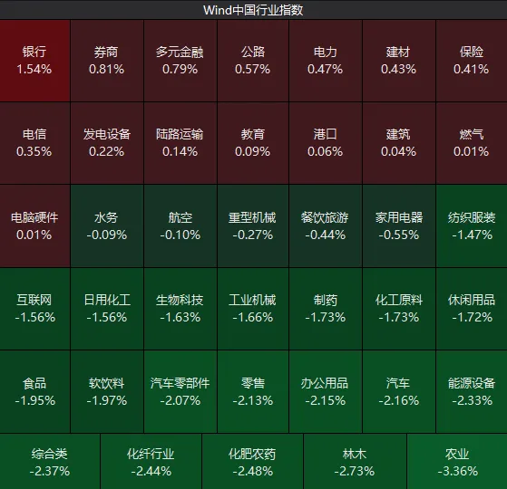 A股成交额，再创下半年新低！“地量见地价”，还需要哪些条件？ (http://www.kingbaby.com.cn/) wap 第4张
