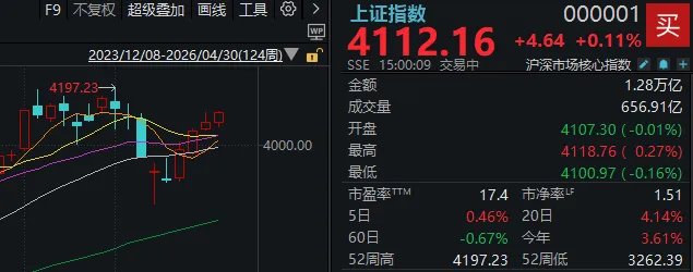 临近A股开市，中东局势再度升级！这些信息差，你需要知道 (http://www.photoreceiver.com/) iis 第1张