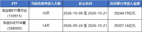 “关键点位”失守！A股再度超预期下跌，如何理解？ (http://www.kingbaby.com.cn/) wap 第12张
