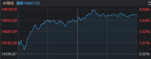 周一，A股，两大好消息！ (http://www.photoreceiver.com/) 财经 第4张