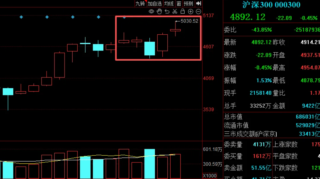 周末大消息接踵而至，A股6月开局怎么走？ (http://www.photoreceiver.com/) 财经 第2张