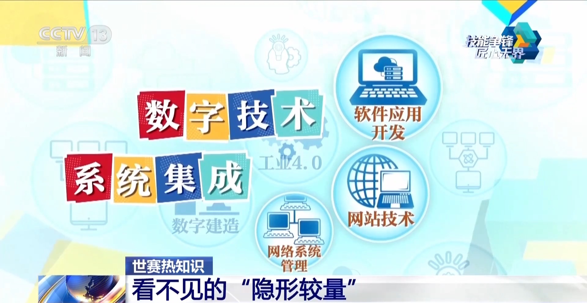 尺子量精度、眼睛看创意 世界技能大赛评分标准揭秘