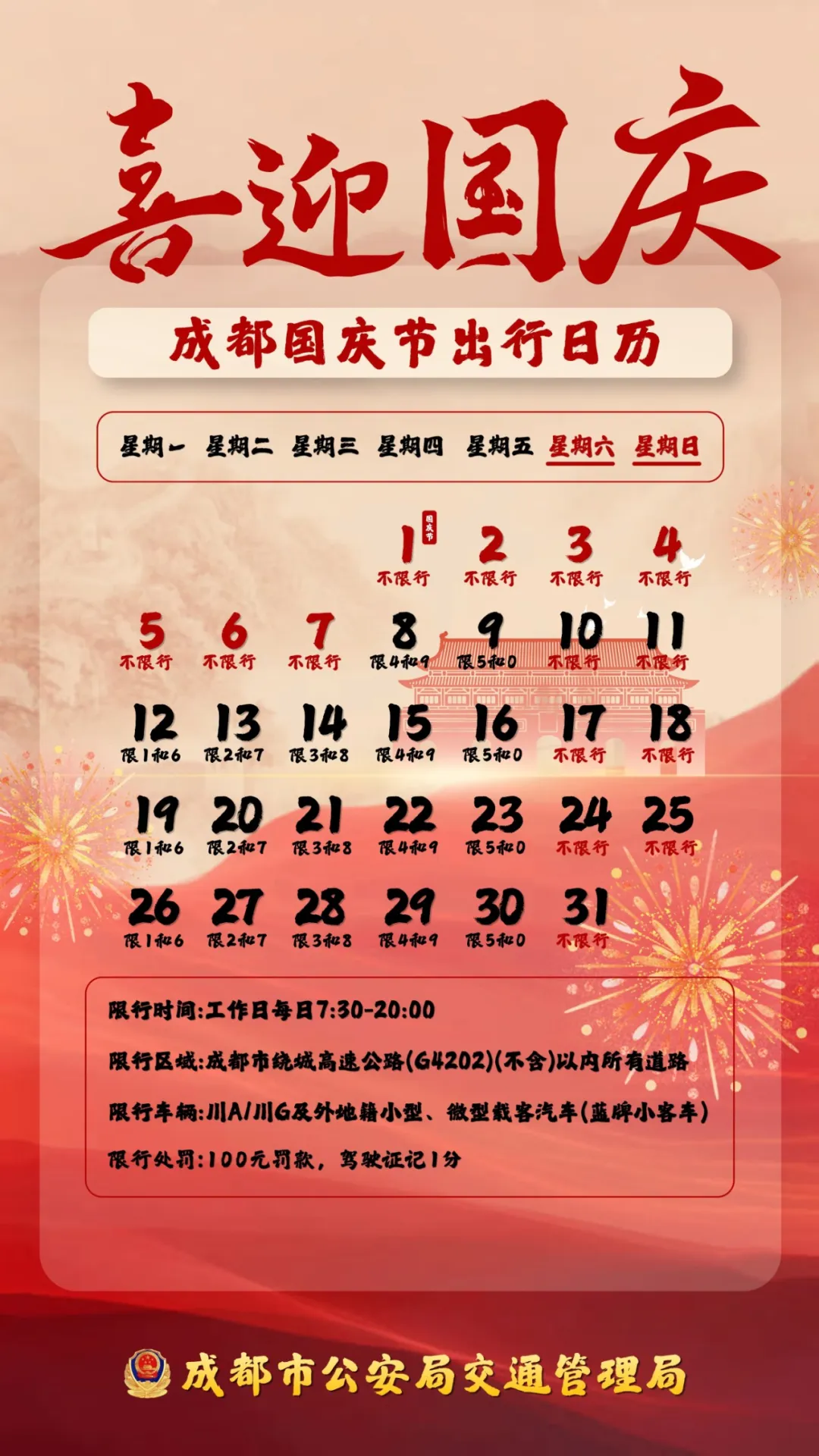 川AG大军提前出动！成都交警重要提醒：今天晚高峰提前至15：30，持续超4小时