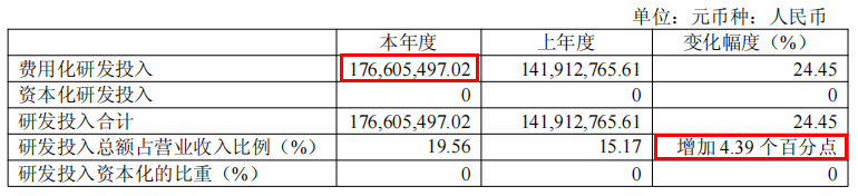 陕股2025年亏损图鉴：谁在失血，谁在止血？ (http://www.photoreceiver.com/) newsx 第4张