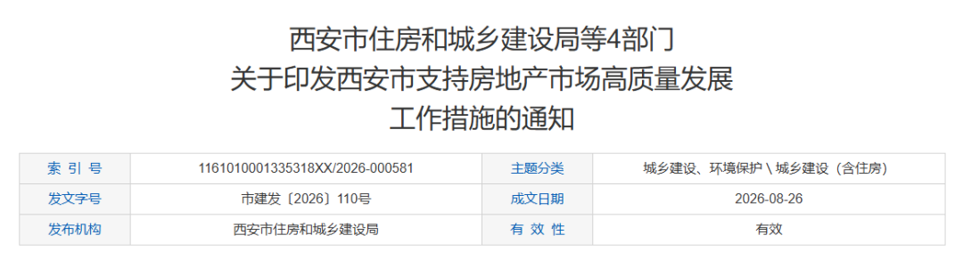 西安楼市，开始“自己定价”了？ (http://www.kingbaby.com.cn/) wap 第1张
