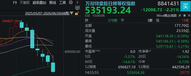 周末，一大波利好来了！明天A股怎么走？ (http://www.kingbaby.com.cn/) wap 第3张