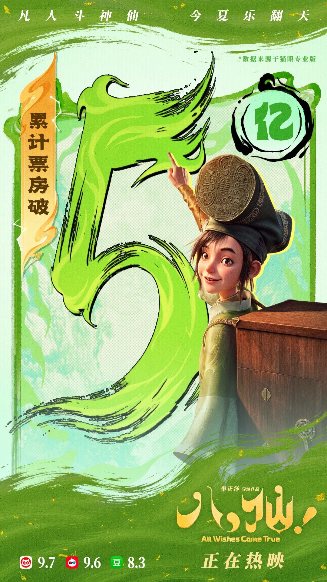 成都高新区动画企业制作！动画电影《八仙！》累计票房突破5亿