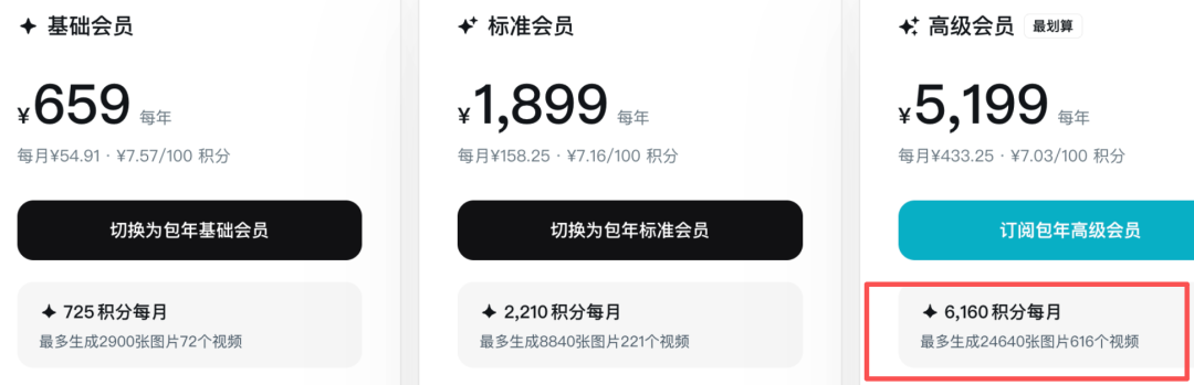 最高涨463%！算力全面涨价后，老板开始考核“谁用的Token最少”⋯⋯ (http://www.photoreceiver.com/) caijing 第5张