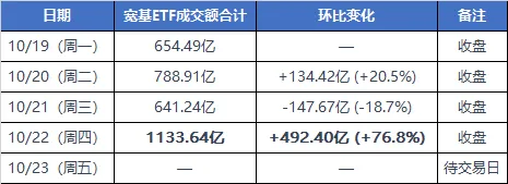 “关键点位”失守！A股再度超预期下跌，如何理解？ (http://www.kingbaby.com.cn/) wap 第7张