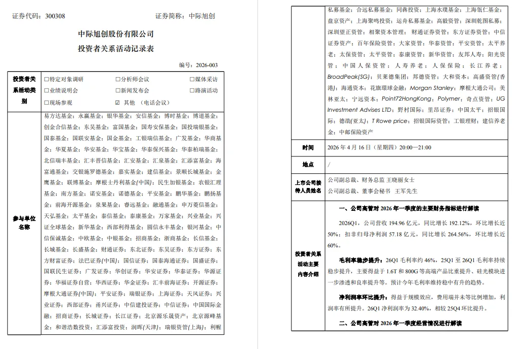 要站在光里，别光站在那里？今天，A股“股王”易位，109只股票创历史新高 (http://www.photoreceiver.com/) caijing 第1张