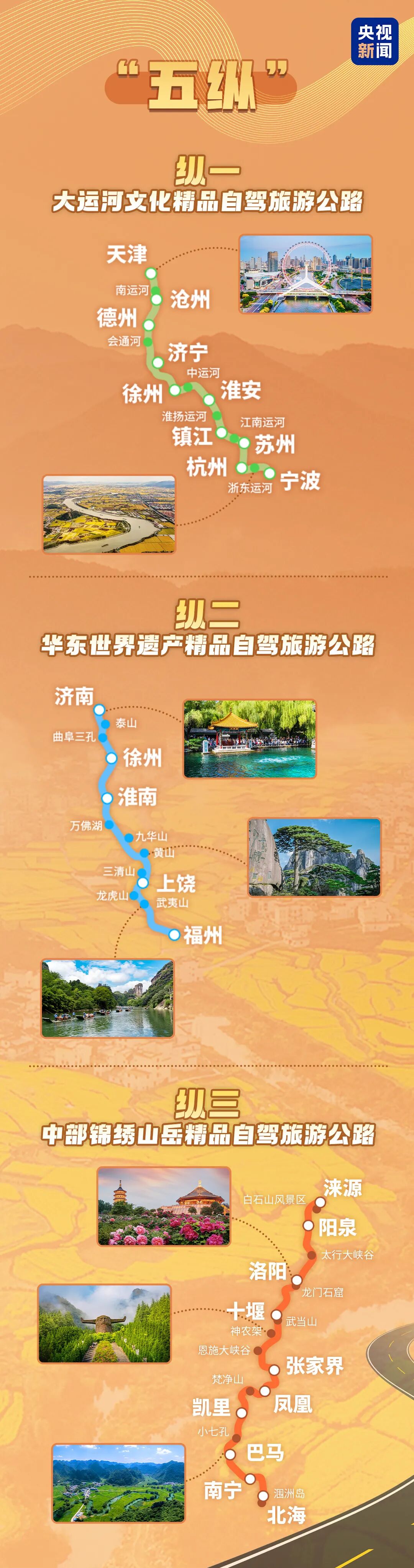 国家级自驾游路线来了，3条含四川，涉雅安、宜宾、乐山、甘孜、阿坝等地_国内_红星新闻网