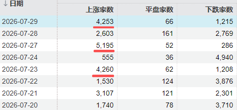 长鑫科技、中际旭创，大跌后大涨！科技股“二次探底”成功了吗？ (http://www.kingbaby.com.cn/) wap 第1张