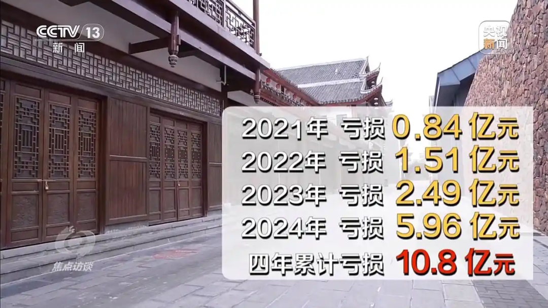 “空城”复活，能否撑起“全村的希望”？ (http://armanice.com/) wap 第1张