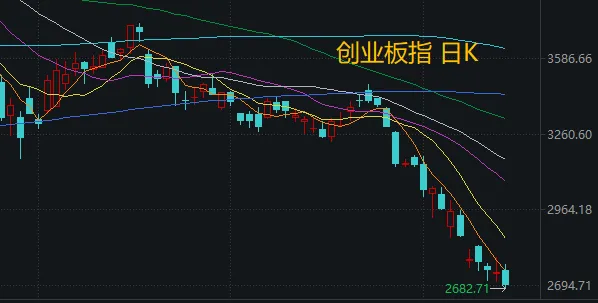 除了“宁王”罕见放量大跌，今天A股还有这些看点 (http://www.kingbaby.com.cn/) wap 第1张