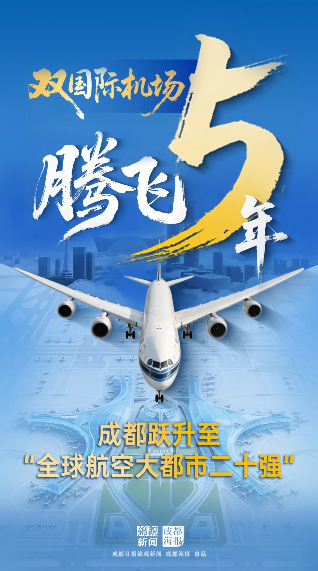 双国际机场腾飞5年，成都跃升至“全球航空大都市二十强”
