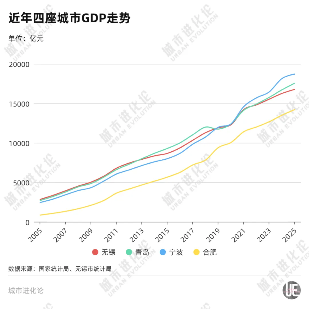 集成电路第二城，不想再“隐形” (http://www.kingbaby.com.cn/) wap 第5张
