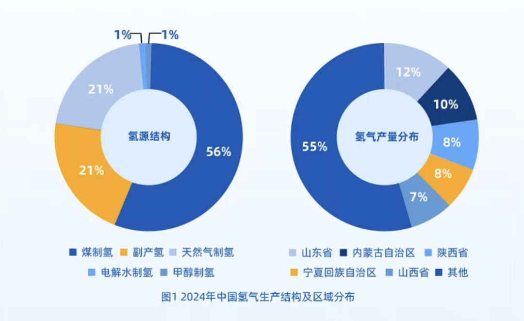 背靠“最大增长极”，北方工业大省翻盘机会来了？ (http://www.photoreceiver.com/) caijing 第4张