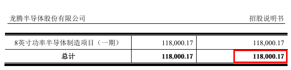 龙腾半导体重启A股IPO (http://www.photoreceiver.com/) wap 第5张