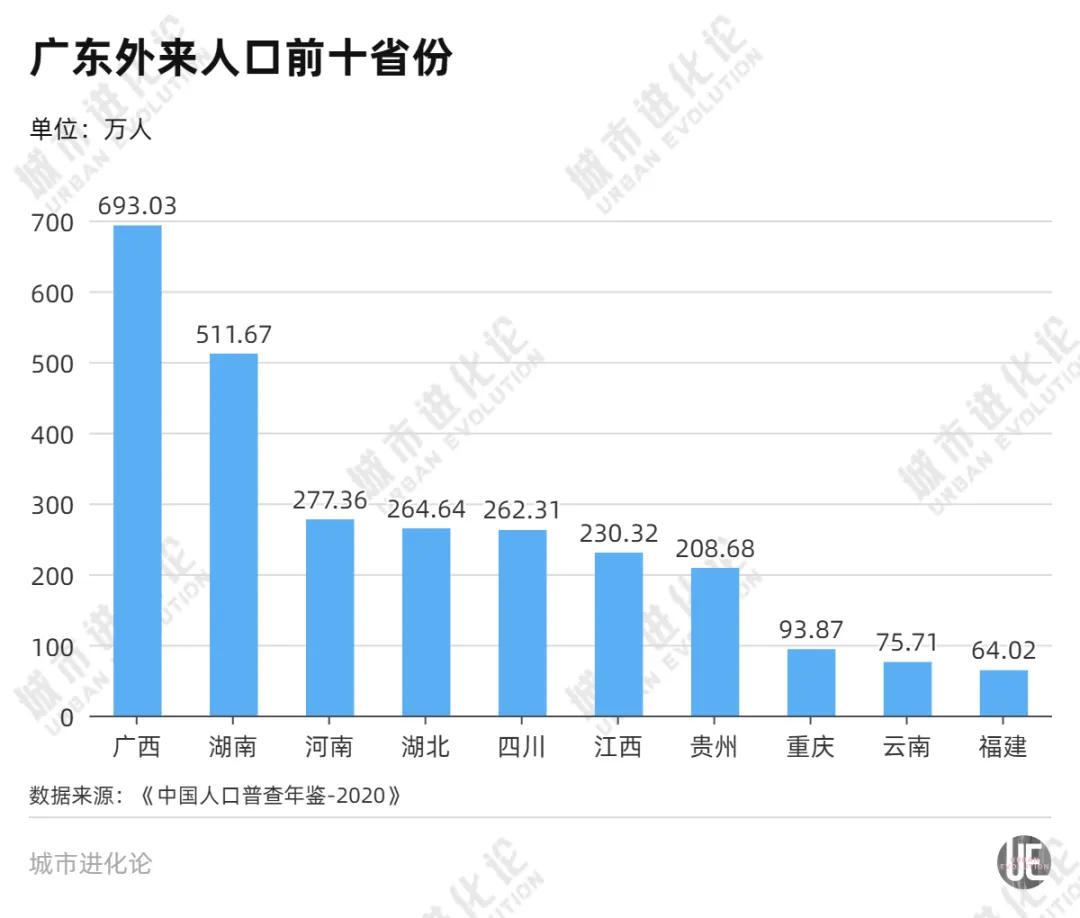全国最忙高铁站，不甘只做“宇宙第一” (http://www.kingbaby.com.cn/) wap 第2张