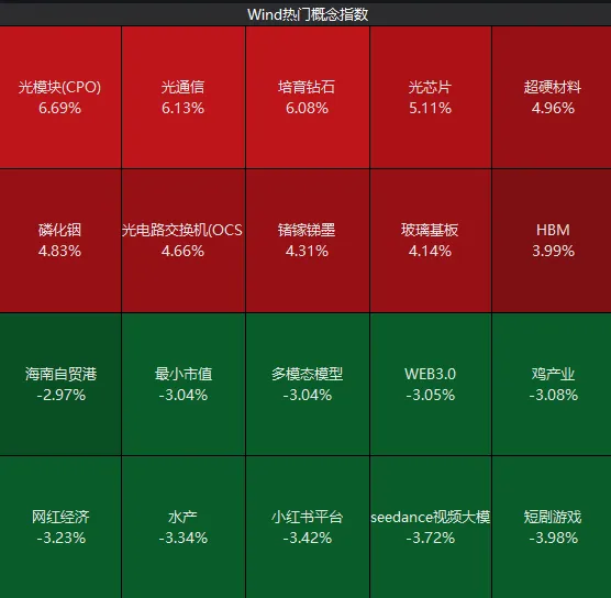 关键时刻，A股又一次“站在光里” (http://www.kingbaby.com.cn/) wap 第3张