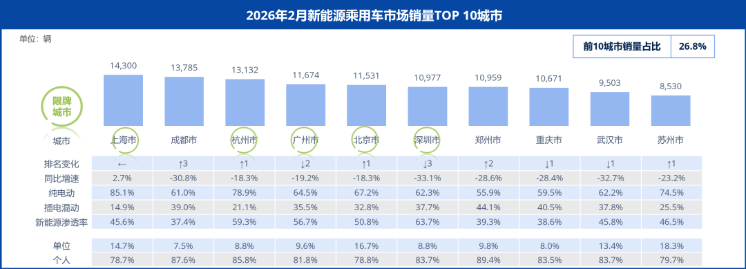 城市24小时 | 抱紧“南哥”，安徽连落两子 (http://www.paipi.cn/) wap 第2张
