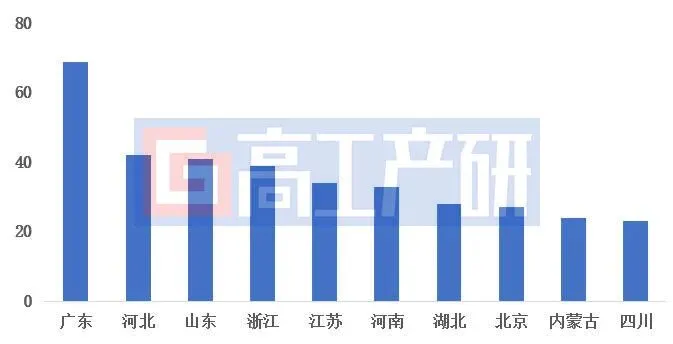 城市24小时 | 全国唯一，为何落子杭州？ (http://www.kingbaby.com.cn/) wap 第2张