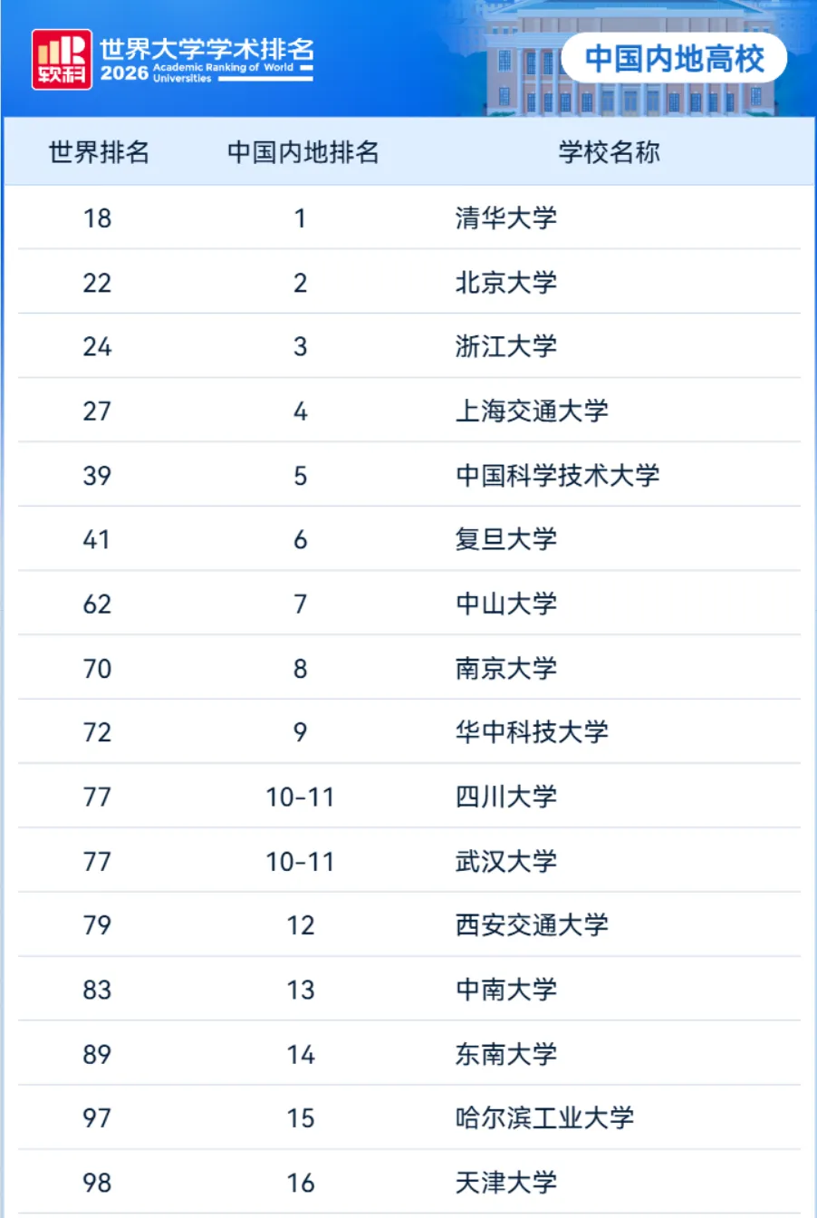 城市24小时 | 又一个万亿级城区，要来了 (http://www.kingbaby.com.cn/) wap 第1张