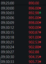 中际旭创总市值首破万亿后，A股为什么突然跳水了？ (http://www.photoreceiver.com/) 财经 第1张