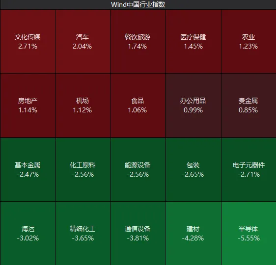 “猴茅”VS“大光”，沪指尾盘失守3900点！今天的A股，你看懂了吗？ (http://www.kingbaby.com.cn/) wap 第5张