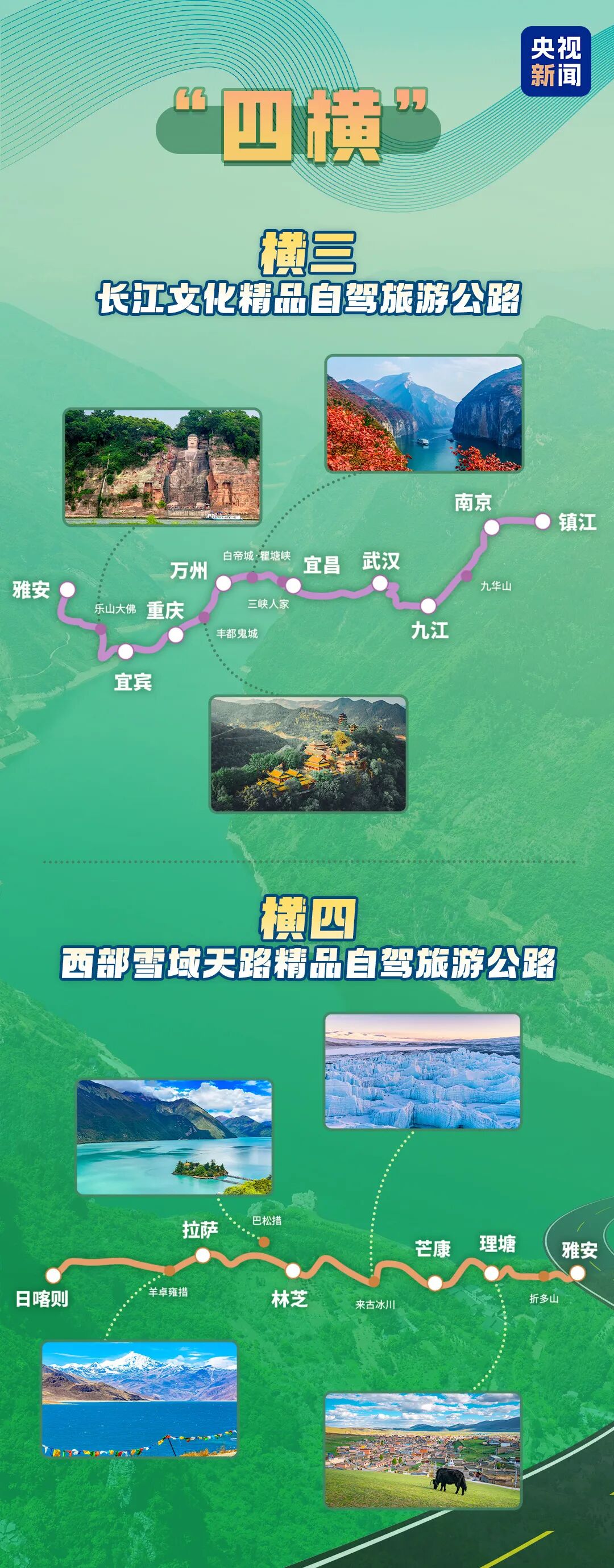 国家级自驾游路线来了，3条含四川，涉雅安、宜宾、乐山、甘孜、阿坝等地_国内_红星新闻网