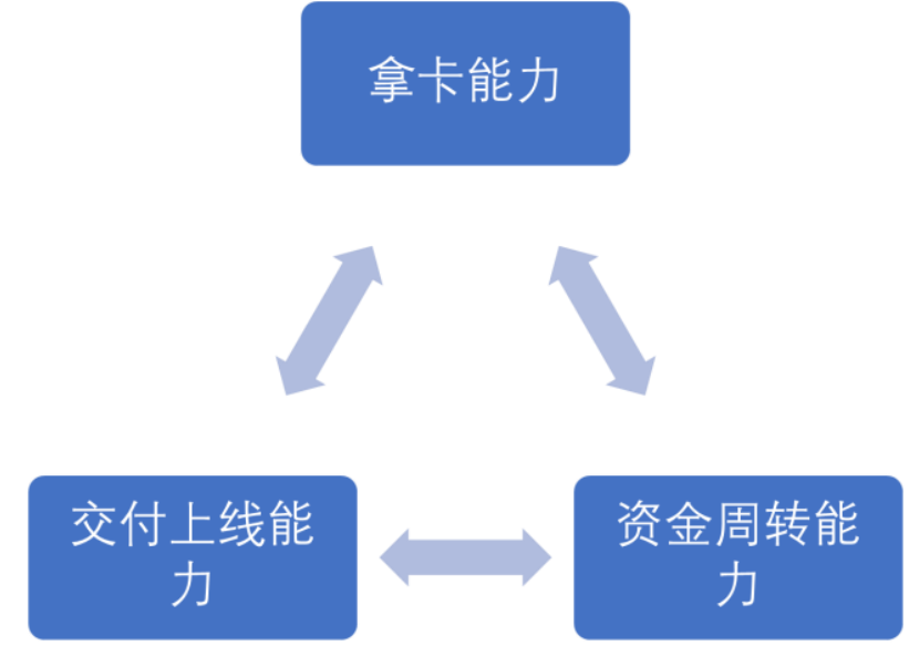 最高涨463%！算力全面涨价后，老板开始考核“谁用的Token最少”⋯⋯ (http://www.photoreceiver.com/) caijing 第6张