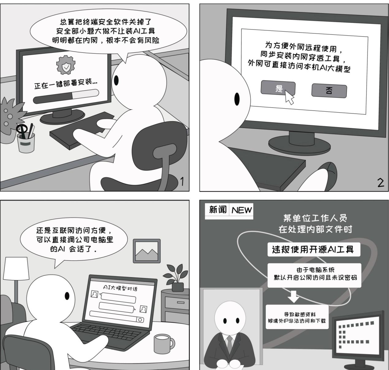 AI陷阱大揭秘丨AI配置失当酿成后门漏洞，内网数据裸奔外泄