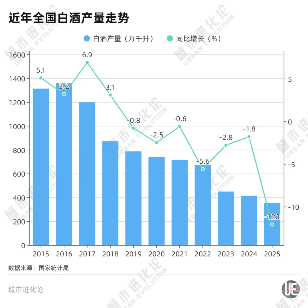 “再造”首位产业,这个西部省份背水一战 wap 第2张-婴之杰 “再造”首位产业,这个西部省份背水一战 (http://www.kingbaby.com.cn/) wap 第2张