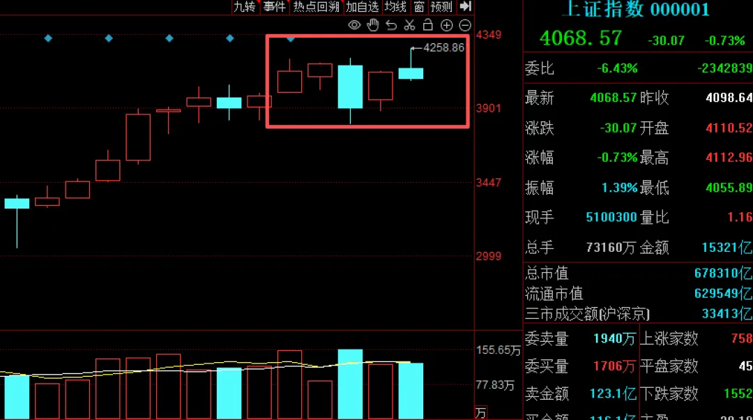 周末大消息接踵而至，A股6月开局怎么走？ (http://www.photoreceiver.com/) 财经 第1张