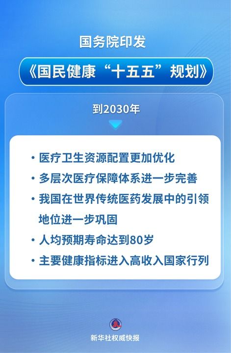 未来五年，看病就医会有哪些新变化？