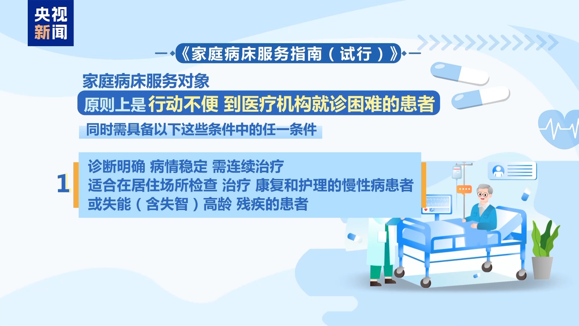 在家就能“住院”？家庭病床服务指南来了