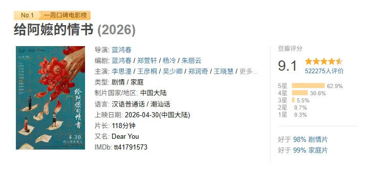 一封阿嬷的情书，写给最“落寞”的经济特区 (http://www.photoreceiver.com/) 财经 第2张