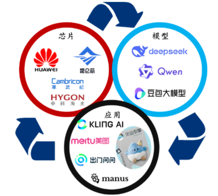 最高涨463%！算力全面涨价后，老板开始考核“谁用的Token最少”⋯⋯ (http://www.photoreceiver.com/) caijing 第8张