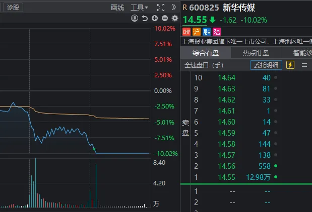 “关键点位”失守！A股再度超预期下跌，如何理解？ (http://www.kingbaby.com.cn/) wap 第6张