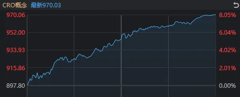 A股，下半年首次4连涨！中际旭创，尾盘突然跳水，发生了什么？ (http://www.kingbaby.com.cn/) wap 第8张