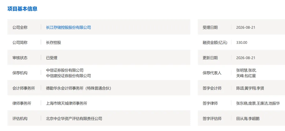 月赚100多亿元，业绩比长鑫科技更炸裂，又一巨无霸IPO来了！周末还有这些大消息 (http://www.kingbaby.com.cn/) wap 第5张