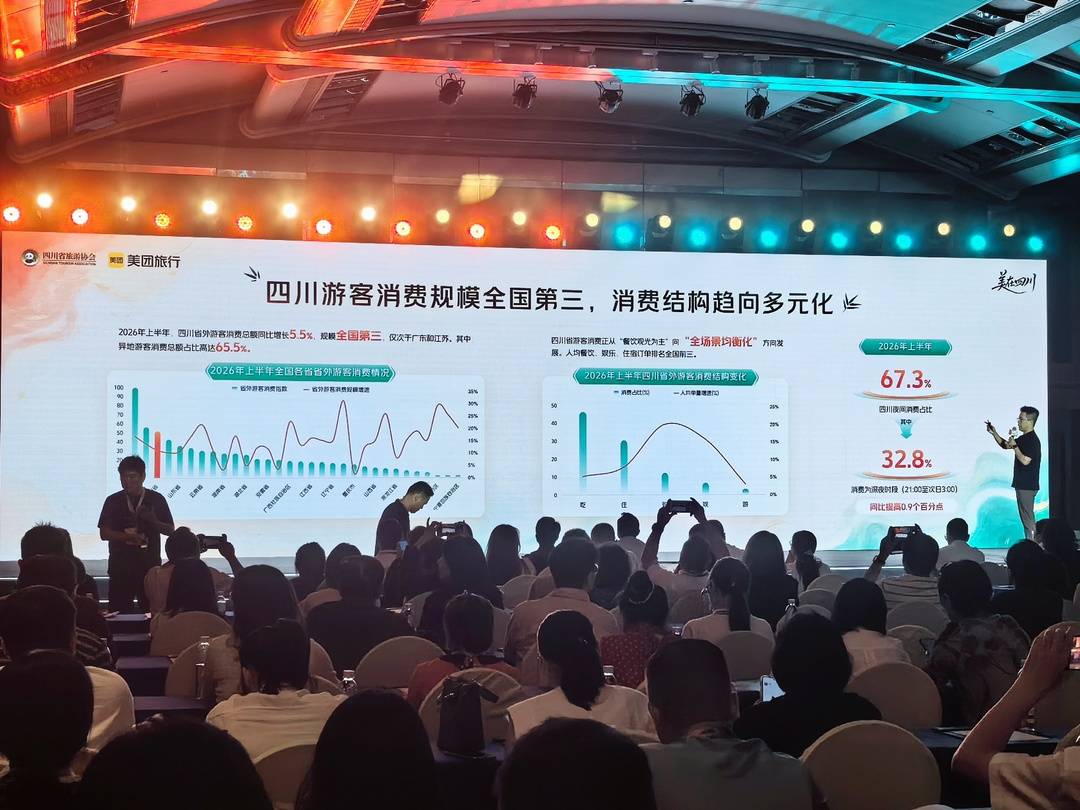2026上半年四川文旅消费总额居全国第三，夜间消费领跑全国