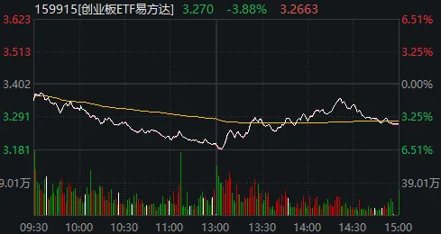 科技股“三度探底”!本月跌超60%的存储龙头,午后涨停、炸板又涨停 wap 第5张-婴之杰 科技股“三度探底”!本月跌超60%的存储龙头,午后涨停、炸板又涨停 (http://www.kingbaby.com.cn/) wap 第5张