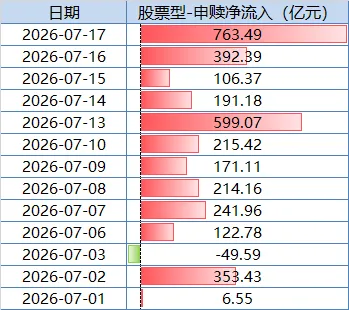 明天,A股面临关键考验!除了“三倍做多家务”,股民还能如何应对? wap 第3张-婴之杰 明天,A股面临关键考验!除了“三倍做多家务”,股民还能如何应对? (http://www.kingbaby.com.cn/) wap 第3张